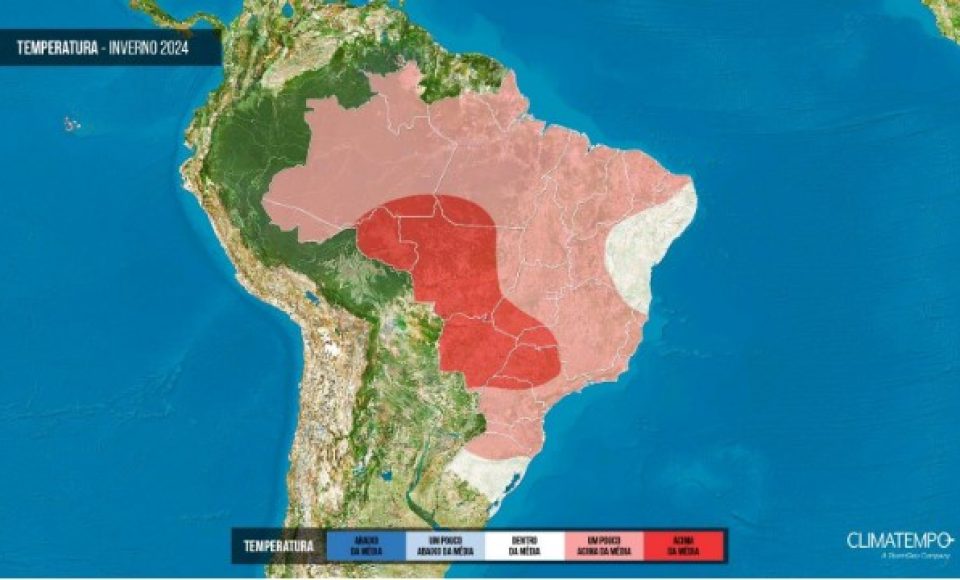 CLIMA 2