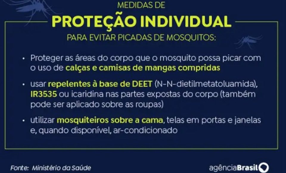 DENGUE